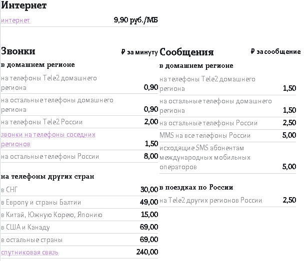 Стоимость тарифа Классический в Биробиджане и ЕАО